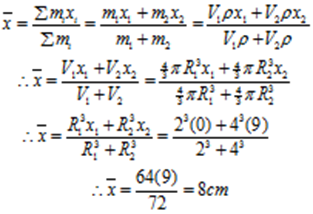 Centre of Mass 01