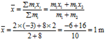 Centre of Mass 02