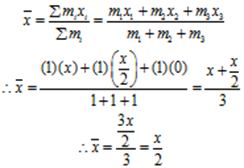 Centre of Mass 03