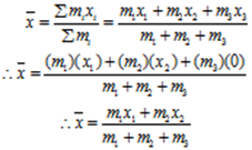 Centre of mass