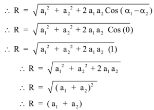 Composition of Two SHM