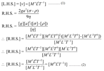 Correctness Of Physical Equation Dimensions Of New Physical Quantity