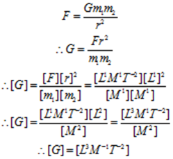 Dimensional Analysis Principle Of Homogeneity Their Applications