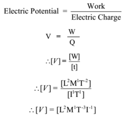 Correctness Of Physical Equation Dimensions Of New Physical Quantity