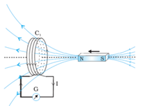 Electromagnetic Induction 01