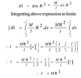 Solved The mass moment of inertia of a thin ring of mass m | Chegg.com-vinhomehanoi.com.vn