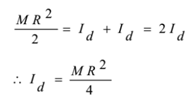 Moment of Inertia 50