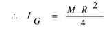 Parallel axes Theorem