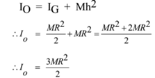 Moment of Inertia 60