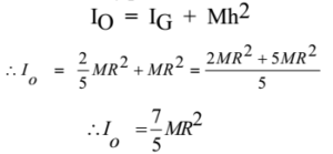 Moment of Inertia 83