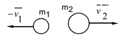 Law of Conservation of Momentum 03