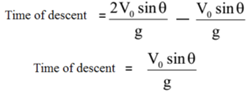 Projectile Motion 04