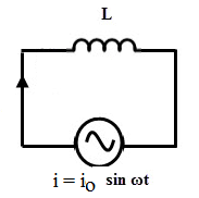 Reactance of a Circuit