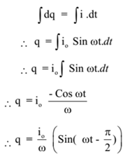 Reactance of a Circuit