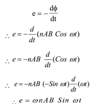 Rotation of Coil 03