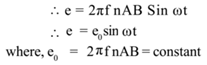 Rotation of Coil 04