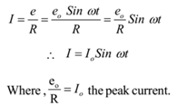 Rotation of Coil 07