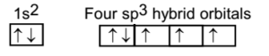 SP3 Hybridization