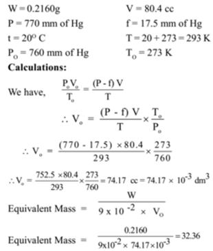 Dulong Petit S Law Statement Explanation Calculation Of Atomic Mass