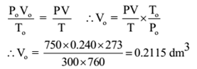 Molar Volume Method