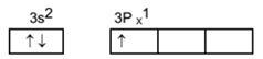 Ionization enthalpy of third-row elements