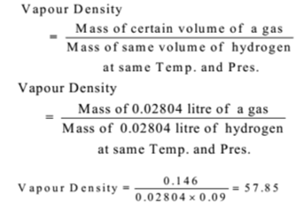 Regnaults Method