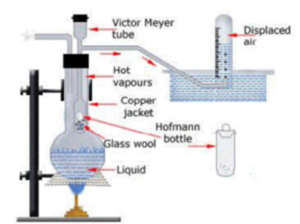 berzelius experiment