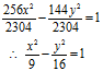 equation of locus of a point 