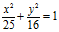 equation of locus of a point 