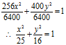 equation of locus of a point 