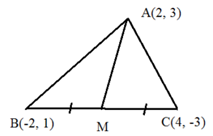 Right Angled Triangle