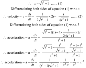 Displacement