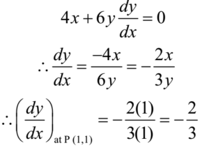 Equation Of Tangent And Normal Using The Concept Of Differentiation