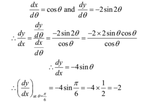 Equation Of Normal And Tangent To The Curve Using Calculus Method