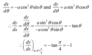 Equation of Normal