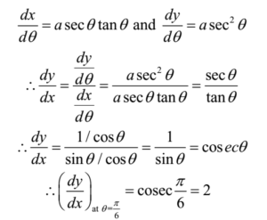 Equation of Normal