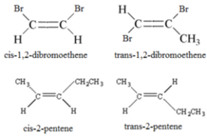 Alkenes: Meaning, examples, different types of Isomerism in alkenes