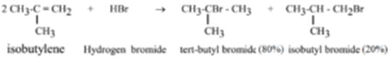 Preparation of Alkyl halides From Alkenes