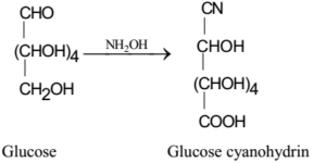 Glucose