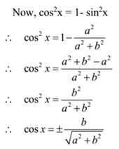 Maximum and Minimum Value