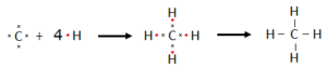 Organic Compounds