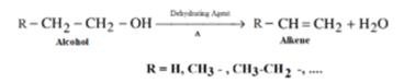 Preparation of Alkenes