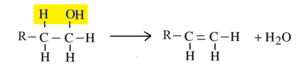 Preparation of Alkenes