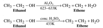 Preparation of Alkenes