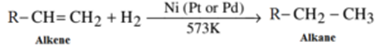 Reactions of Alkenes