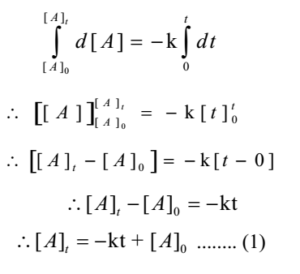 Rate of Zero Order Reaction