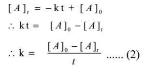 Rate of Zero Order Reaction