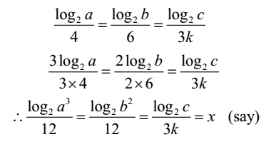 Logarithms