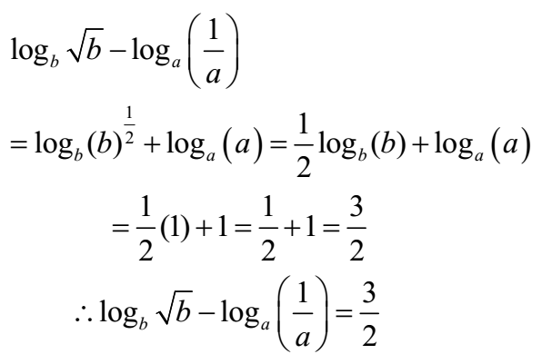 Definition of Logarithm