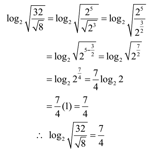 Definition of Logarithm